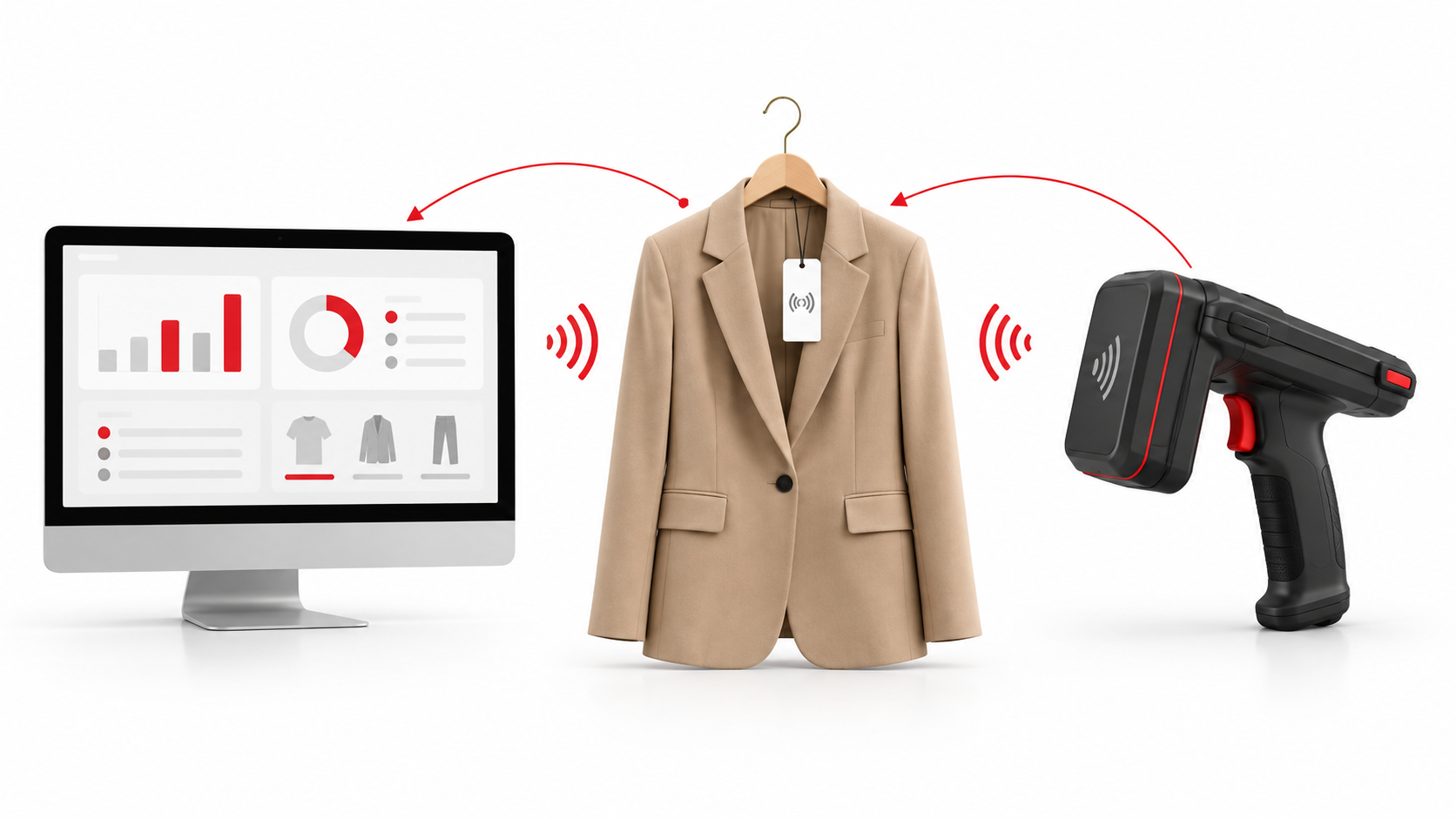 Fashion sample coordinator using an RFID handheld for apparel sample inventory
