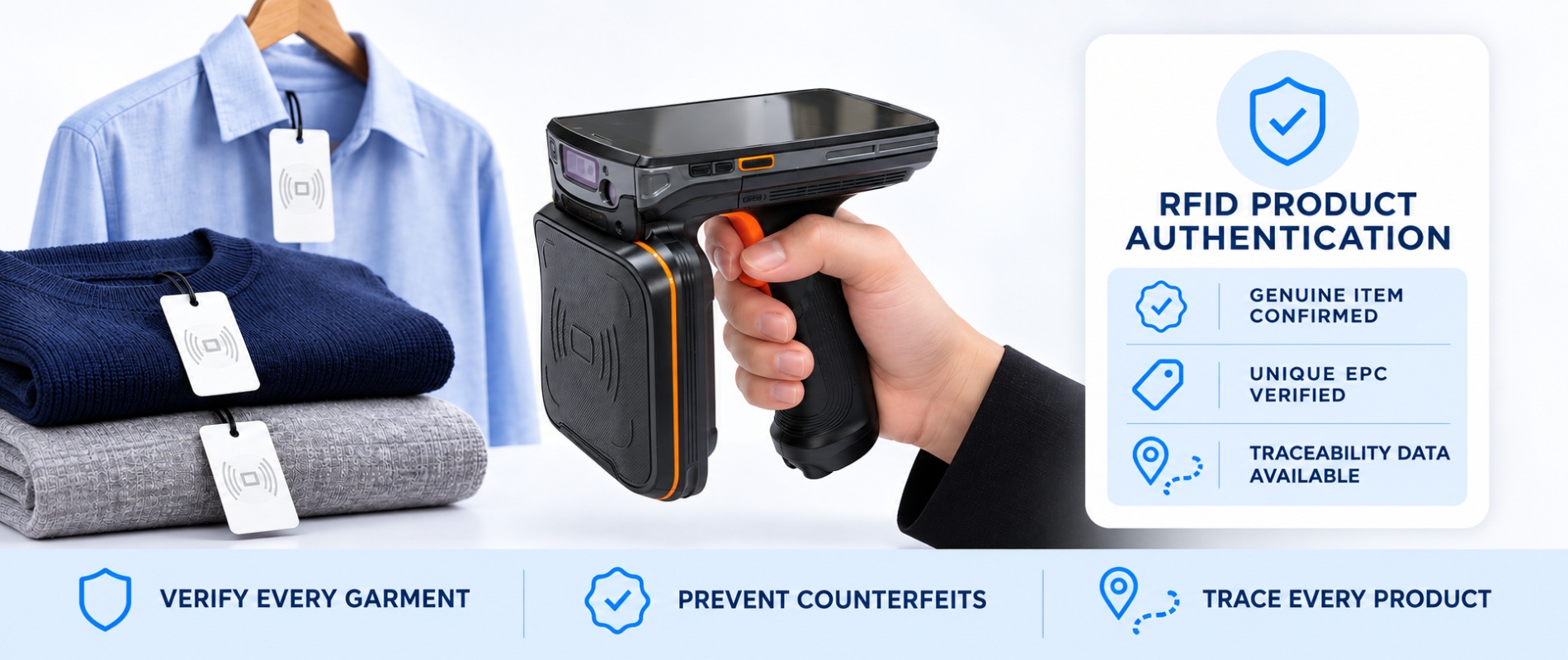 Apparel RFID Inventory Management System