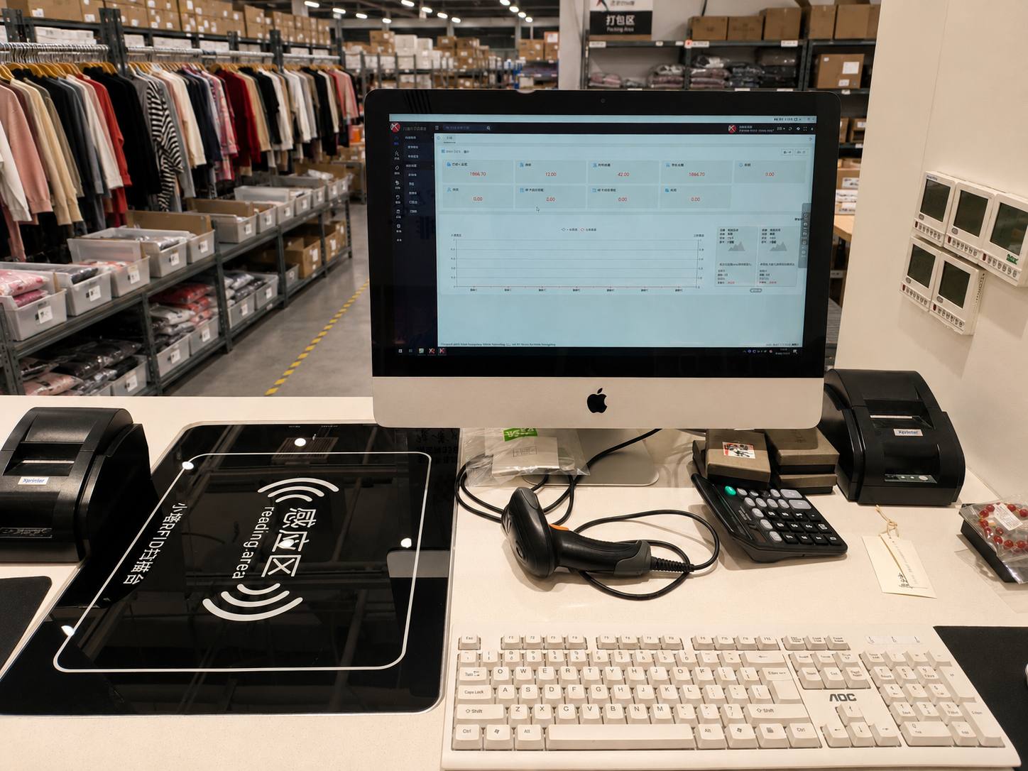 RFID Management Solution for E-Commerce